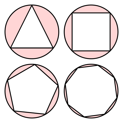 circumscribe