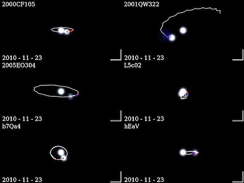 extrapolate