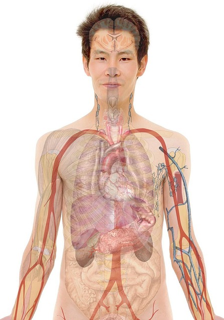 biology